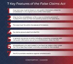False claims act whistleblower
