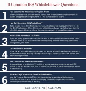 IRS whistleblower lawyers
